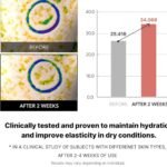 Medicube Triple Collagen Toner