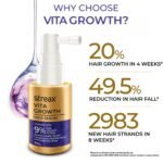 Streax Hair Growth Serum