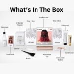 Streax HC Highlighting Kit