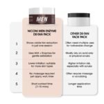 Niconi Men Enzyme De-Tan Pack