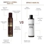 Niconi JADTATVA Herbal Hair Oil Spray