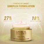 Lotus Herbals YouthRx