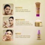 Lotus Herbals YouthRx