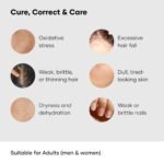 Cureskin Vital Hair Boost Tablets for Hair Fall Control, Hair Growth & Skin Health - 30 count - Image 4