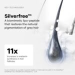 Cureskin Anti Grey Hair Serum