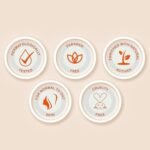 Lotus Herbals Safe Sun Vitamin C Matte Gel Daily Sunscreen SPF 50 PA+++| for Normal to Oily Skin 75g - Image 4