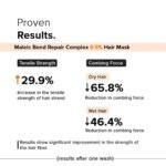 Minimalist Maleic Bond Repair Complex 05% Hair Mask For women & Men - 100 gm - Image 6