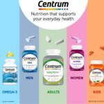 Centrum Adults 50+ Multivitamin Tablet