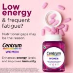Centrum Women -Multivitamin