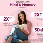 Centrum Women -Multivitamin