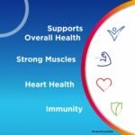 Centrum Men Supports Overall Health