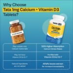 TATA 1mg Calcium