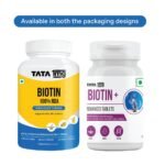 Tata 1mg Biotin