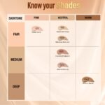 FACES CANADA All Day Hydra Matte Foundation