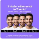 Perfora Purple Teeth