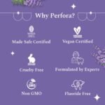 Perfora Unwind Toothpaste