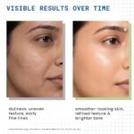 DERMDOC 2% Retinol Face Serum