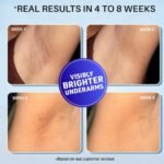 DermDoc 5% Glycolic Acid Underarm