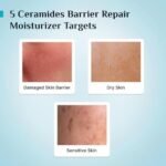 Pilgrim 5 Ceramides Moisturizer