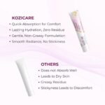 HealthVit Kozicare Skin Lightening Cream