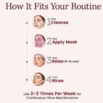 WILDGLOW 7in1 Red Wine Gel Face Mask