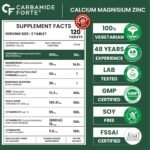 Carbamide Forte Veg Calcium