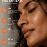 Carbamide Forte Hydrolyzed Collagen