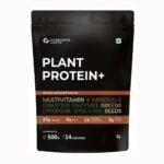  Carbamide Forte Plant Protein Powder