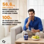 Carbamide Forte Zinc Citrate