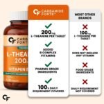 Carbamide Forte L Theanine 200mg