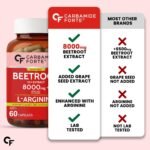 Carbamide Forte Beetroot Capsules Extract