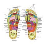 Acupressure Reflexology Massage Slippers for Foot Pain Relief & Body Health Unisex (Size 5, 6, 7, 8, 9, 10), Black - Image 3