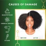 Palmer's Amino Bonding Complex Hair Treatment, Leave-In Conditioner Spray