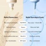 Beauty of Joseon Relief Sun Aqua