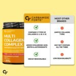 Carbamide Forte Multi Collagen Supplements