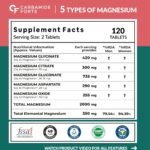 Carbamide Forte Magnesium