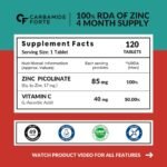 Carbamide Forte Zinc Picolinate with Vitamin C