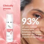 Fixderma 2% Salicylic Acid Serum