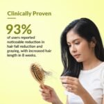 Fixderma Kairfoll Anti Hair