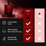 Villain Snake Perfume