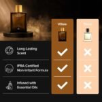 Villain Oud Perfume