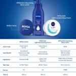 NIVEA Crème